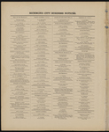 34_Richmond City Business Notices. by F.W. (Frederick W.) Beers