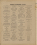 36_Richmond City Business Notices. by F.W. (Frederick W.) Beers