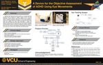 A device for the objective assessment of ADHD using eye movements