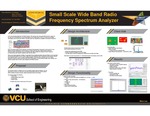 Small Scale Wide Band Radio Frequency Spectrum Analyzer
