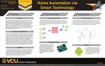 Home Automation via Smart Technology