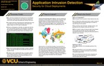 Application Intrusion Detection: Security for Cloud Deployments