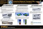 Underhull Material Transport Rig: Aircraft Carrier Maintenance Processes