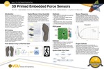 3D Printed Embedded Force Sensors