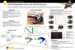 Smart Exoskeleton Hand with Soft Electronics by Andrew Choi, Han Ha, Gabrielle Jones, and Gregory Zobel
