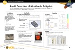 Rapid Detection of Nicotine in E-Liquids