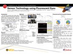 Sensor Technology using Fluorescent Dyes by Rebecca Jarrell, Rashed Rashed, and Joshua Petteway