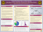 Critical Parenting’s Role in Asthma Severity: How Does A Child's Emotional Adjustment Matter?