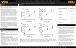 The Effects of a High Fat Meal on Blood Flow Regulation during Arm Exercise