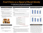 Food Choice as a Signal of Racial Identity