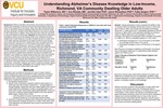 Understanding Alzheimer’s Disease Knowledge in Low-Income, Richmond, VA Community Dwelling Older Adults