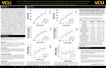 Effects of Dietary Sodium Intake on Blood Flow Regulation During Exercise in Salt Resistant Individuals