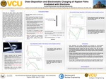 Dose Deposition and Electrostatic Charging of Kapton Films Irradiated with Electrons