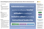 Universal Design for Learning’s Successful Implementation: What Can Administrators Do? by Monica Grillo