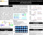 Transcriptional Repressor Protein based Macrolide Biosensor Development with Improved Sensitivity by Jayani A. Christopher
