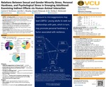 Relations Between Sexual and Gender Minority Stress, Personal Hardiness, and Psychological Stress in Emerging Adulthood: Examining Indirect Effects via Human-Animal Interaction by Camie A. Tomlinson, Jennifer L. Murphy, Angela Matijczak, and Shelby E. McDonald