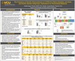 Frequency of Genetic Polymorphisms of CYP2C19 in Native Hawaiian, and Asian and Pacific Islander Subgroups: Implications for Personalized Medicine