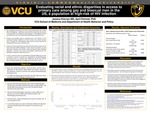 Evaluating racial and ethnic disparities in access to primary care among gay and bisexual men in the US, a population at high-risk of HIV infection by Jessica S. Kiernan and April D. Kimmel