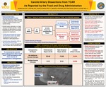 Carotid artery dissections from TCAR as reported by the Food and Drug Administration by Dongjin Suh BS, Yuchi Ma BS, Daniel H. Newton MD, Michael F. Amendola MD, and Kedar S. Lavingia MD