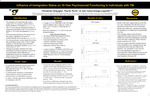 Influence of Immigration Status on 10-year Psychosocial Functioning In Individuals with TBI by Chimdindu Ohayagha, Paul Perrin, and Juan Carlos Arango-Lasprilla