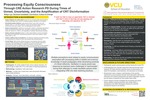 Processing Equity Consciousness Through CRE Action Research PD During Times of Unrest, Uncertainty, and the Amplification of CRT Disinformation