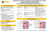 An Exploration of Factors Influencing Faculty Engagement With Open Practices at the School of Education: A Pilot Study by Preeti Kamat, Jessica Kirschner, Hillary Miller, Sergio Chaparro, Jose Alcaine, and Nina Exner