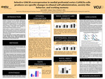 Selective GSK3B Overexpression in Medial Prefrontal Cortex Camkiia Cells Produces Sex-Specific Changes in Ethanol Self-Administration, Anxiety-Like Behavior, and Working Memory