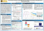 Novel feature evaluation in ultra-high dimensional right-censored data, with applications to Head and Neck cancer