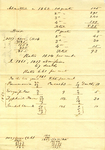 Medical College Hospital statistics of mortality 1861 + 1862