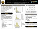 Examining the relationship between high school deviant behavior and substance use in college students.