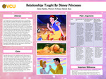 Relationships Taught By Disney Princesses