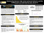Relationship between high school antisocial behavior and the GABRA2 gene as moderated by peer deviance
