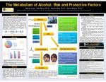 The Metabolism of Alcohol: Risk and Protective Factors by Sydney E. Levan, Amy Adkins, Danielle Dick, and Karen G. Chartier