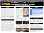 ICP-OES Analysis of the Chemical Composition of Hypergolic Mixtures by Monique Jones