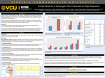 Anxiety Reactivity in Monozygotic Twins Discordant for Major Depression by Sravya Uppalapati