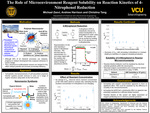 The Role of Microenvironment Reagent Solubility on Reaction Kinetics of 4-Nitrophenol Reduction by Michael P. Zeevi, Andrew Harrison, and Christina Tang