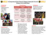 A Comparative Study of Extreme Religious Nationalist Terrorist Groups in the United States
