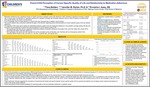 Parent-Child Perception of Cancer-Specific Quality of Life and Relationship to Medication Adherence by Tiara Bolden and Evrosina Isaac