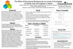 The Effect of Education on Knowledge of Dental Care and Hygiene in Adults