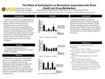 The Effect of Amitriptyline on Biomarkers Associated with Brain Health and Drug Metabolism by Ashana Jackson, Bukola Odeniyi, and Omar Hassan