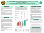 The Relationship Between Social Media Use and Depression and Anxiety Symptoms during COVID-19