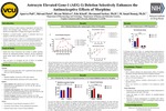 Astrocyte Elevated Gene-1 (AEG-1) Deletion Selectively Enhances the Antinociceptive Effects of Morphine by Apurva Puli, Shivani Patel, Bryan Mckiver, Eda Köseli, Devanand Sarkar Ph.D., and M. Imad Damaj Ph.D.