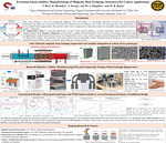 Extrusion-based Additive Manufacturing of Magnetic Heat Exchange Structures for Caloric Applications