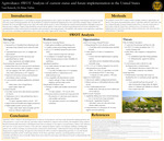 Agrivoltaics SWOT Analysis for Implementation in the United States