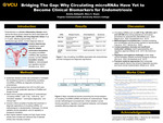 Bridging The Gap: Why Circulating microRNAs Have Yet to Become Clinical Biomarkers for Endometriosis