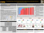 Unraveling the History of East Marshall Street Well through Ancestry and Phenotypic Inferences by Filipa Simão, Baneshwar Singh, and Tal Simmons